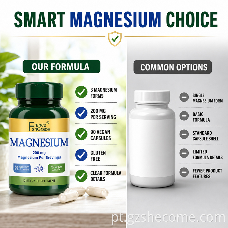 Magnesium Capsules5